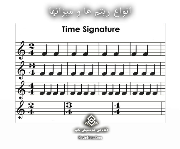 ریتم ها و میزانهاراهنمای جامع خواندن نت موسیقی